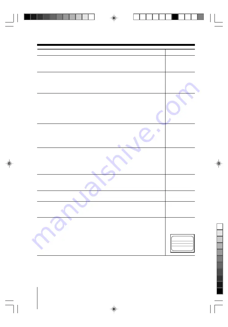 Sony kv-da29 Trinitron Operating Instructions Manual Download Page 103