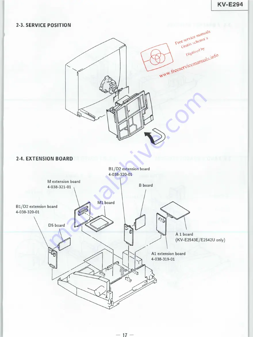 Sony KV-E2941A Скачать руководство пользователя страница 17