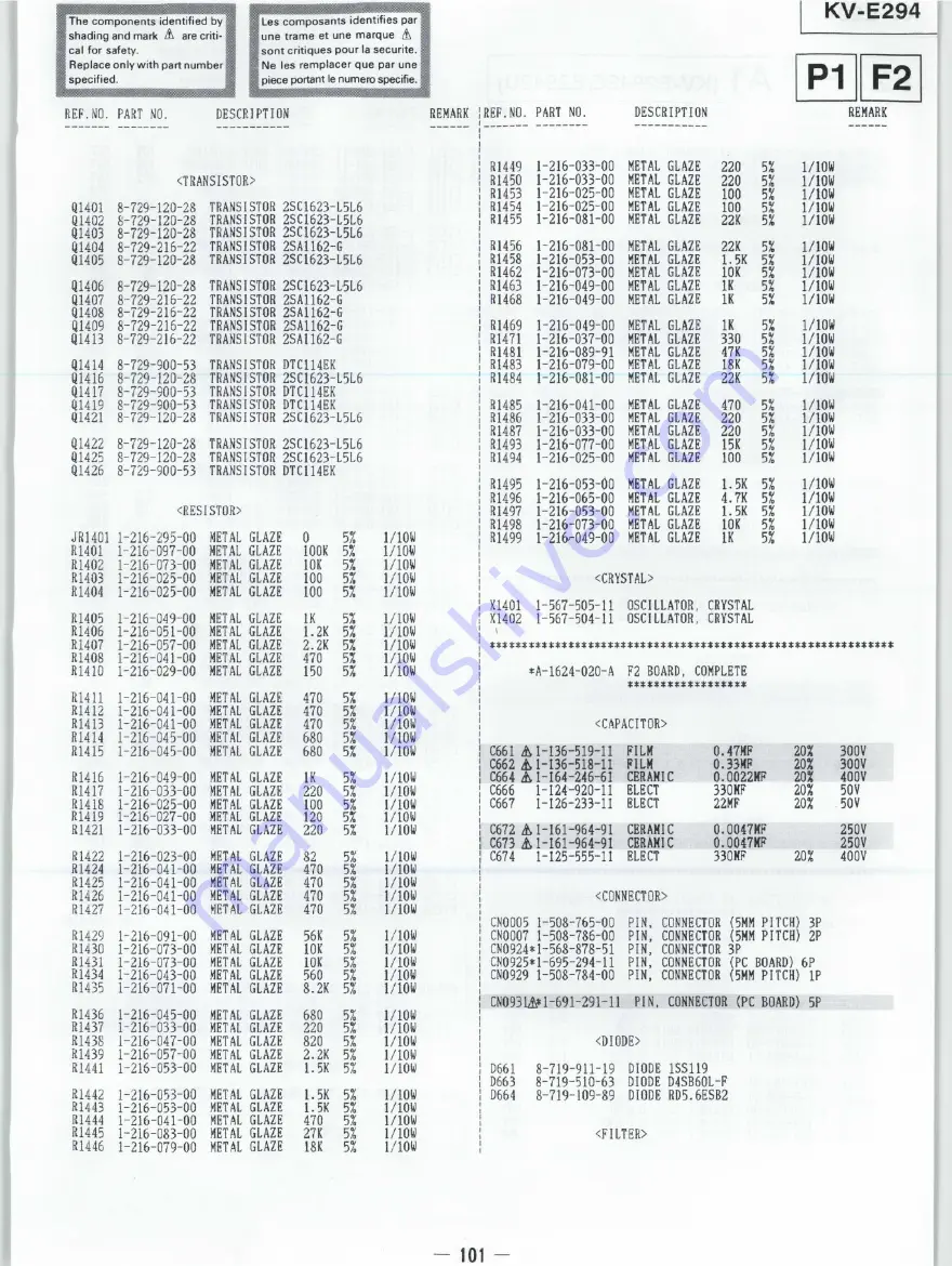 Sony KV-E2941A Скачать руководство пользователя страница 50