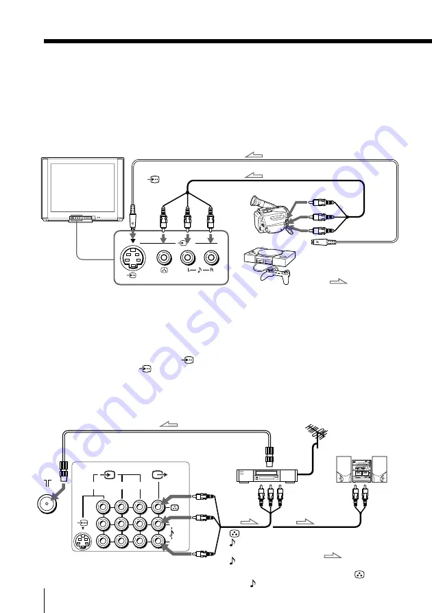 Sony KV-EF34 Скачать руководство пользователя страница 6