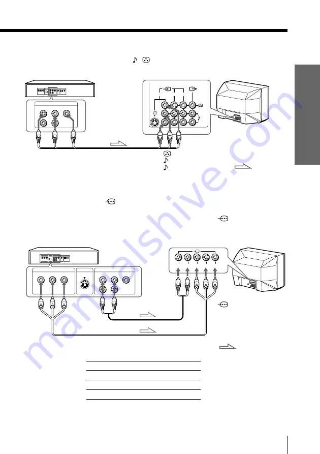 Sony KV-EF34 Скачать руководство пользователя страница 7