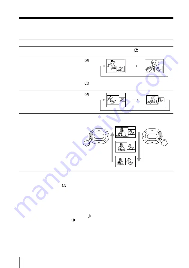 Sony KV-EF34 Operating Instructions Manual Download Page 16