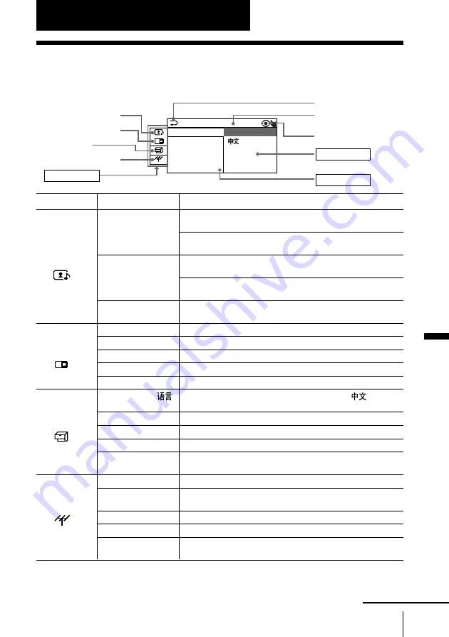 Sony KV-EF34 Скачать руководство пользователя страница 27