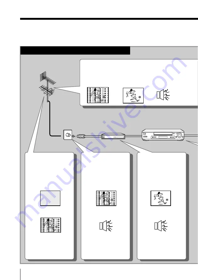 Sony KV-EF34 Скачать руководство пользователя страница 42