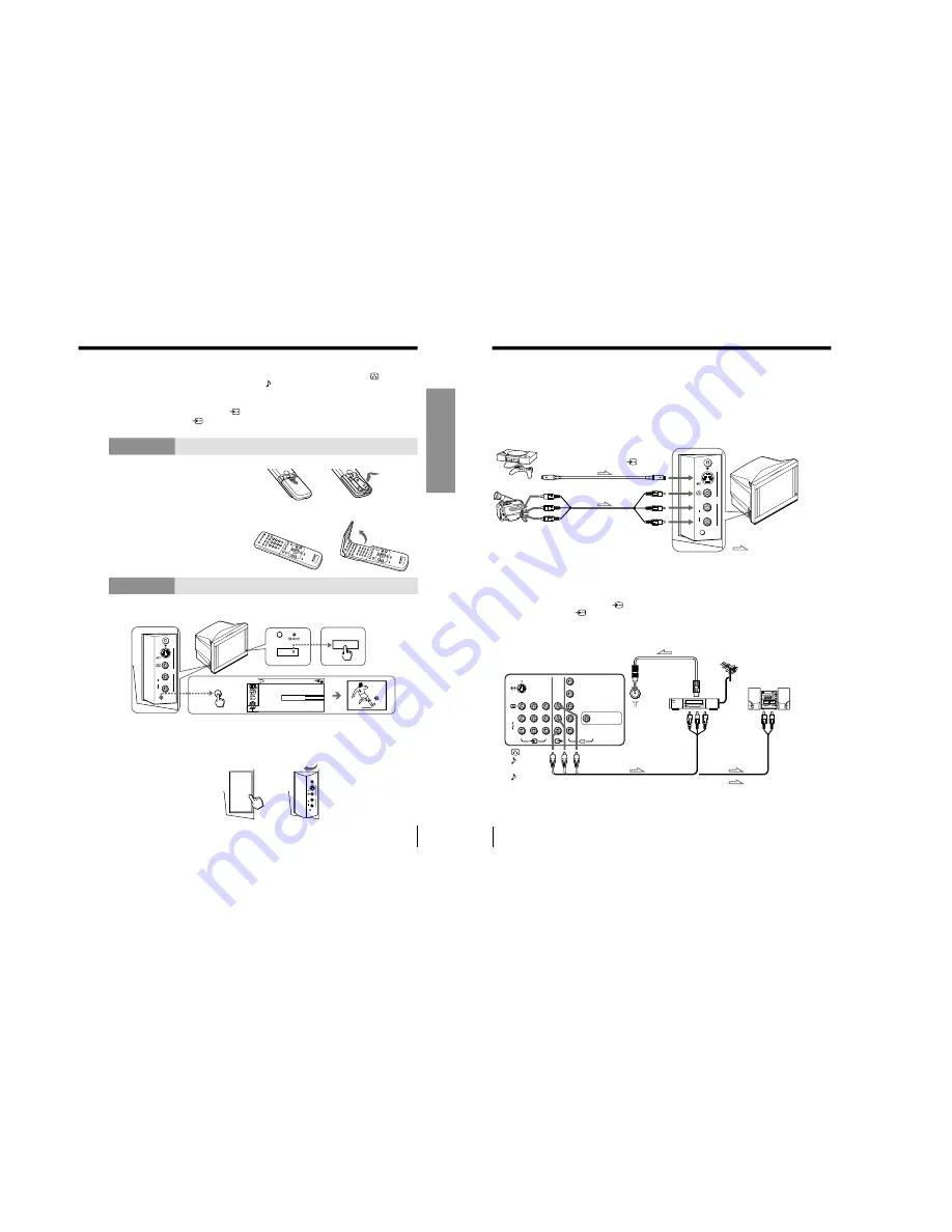 Sony KV-ES29M61 Service Manual Download Page 10