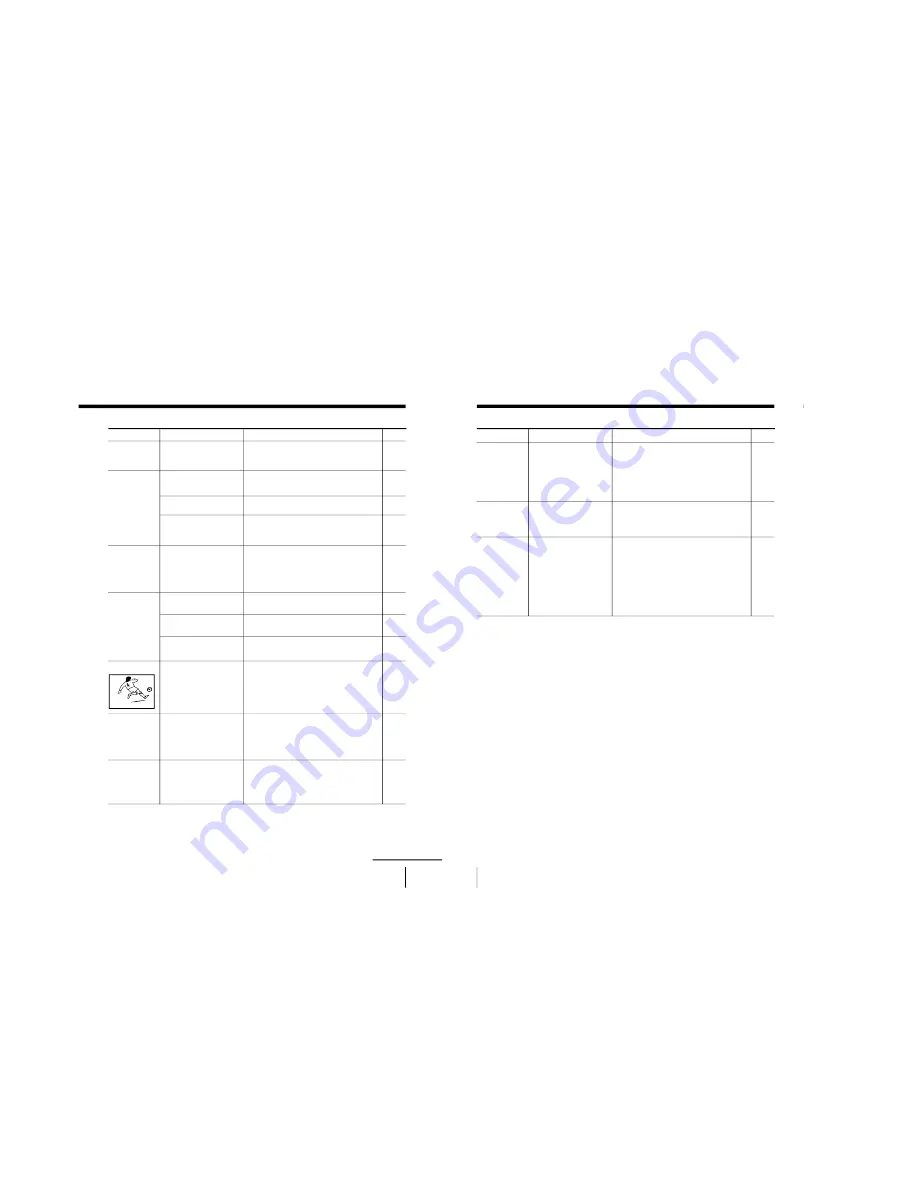 Sony KV-ES29M61 Service Manual Download Page 31