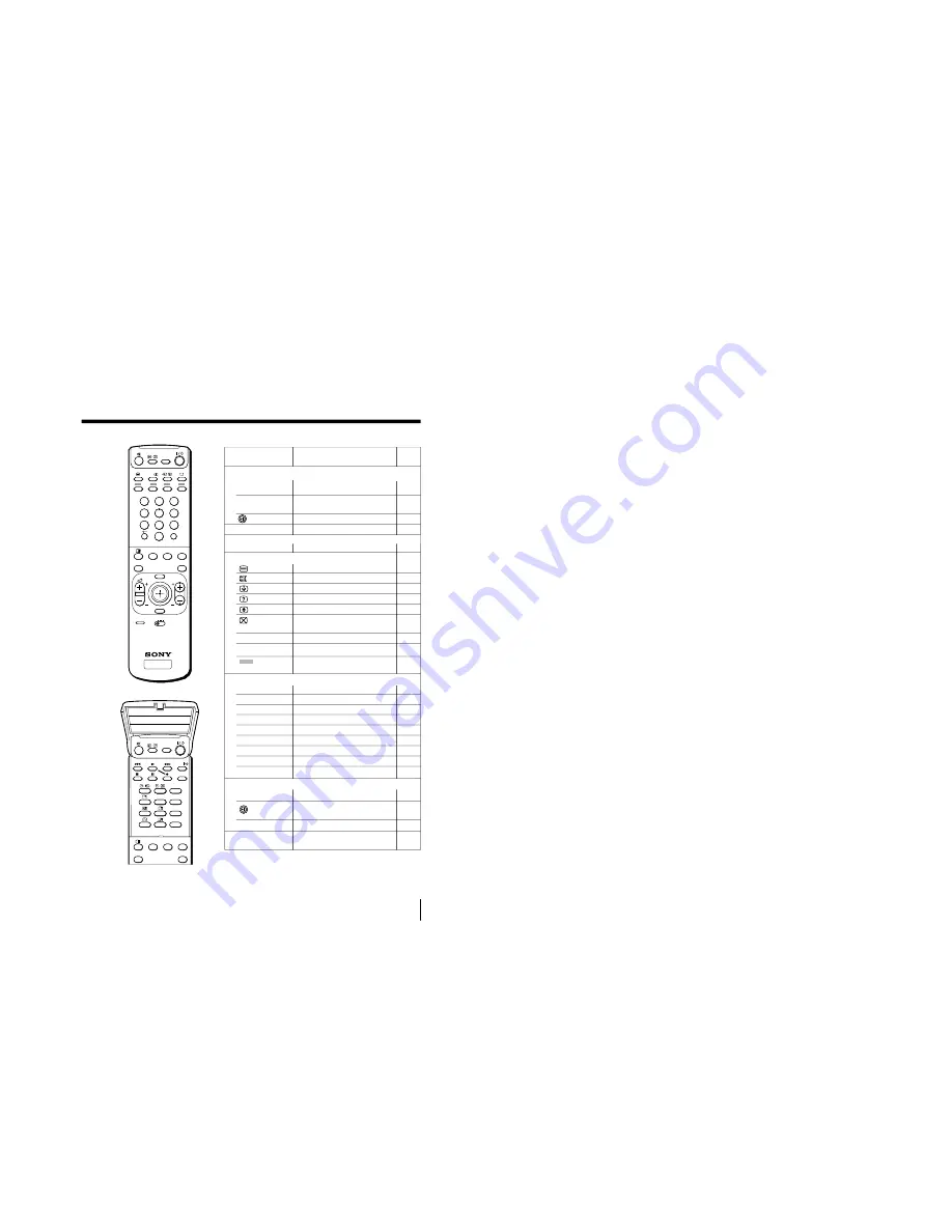 Sony KV-ES29M61 Service Manual Download Page 33