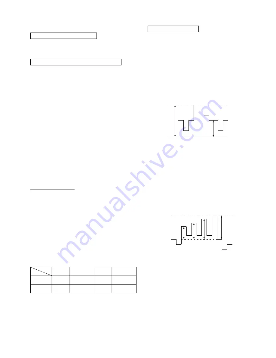 Sony KV-ES29M61 Service Manual Download Page 63