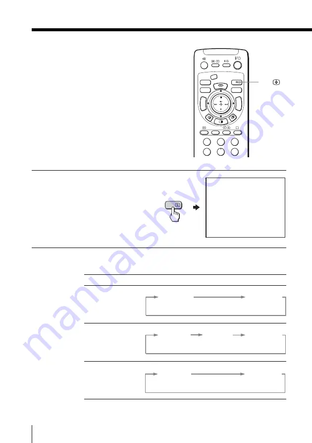 Sony KV-HR29 Скачать руководство пользователя страница 30