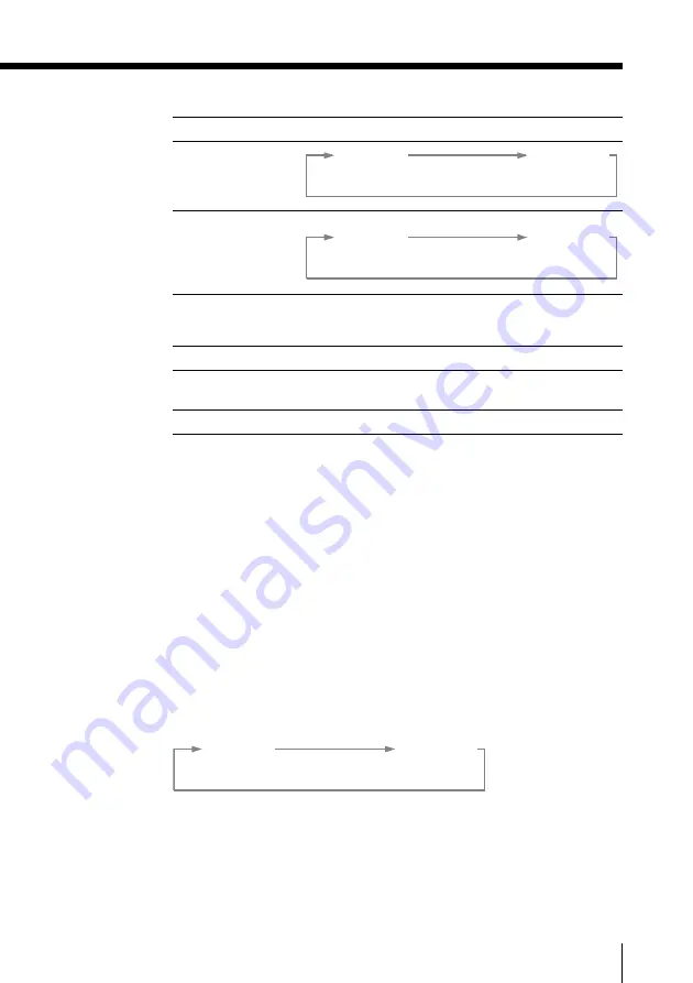 Sony KV-HR29 Operating Instructions Manual Download Page 31