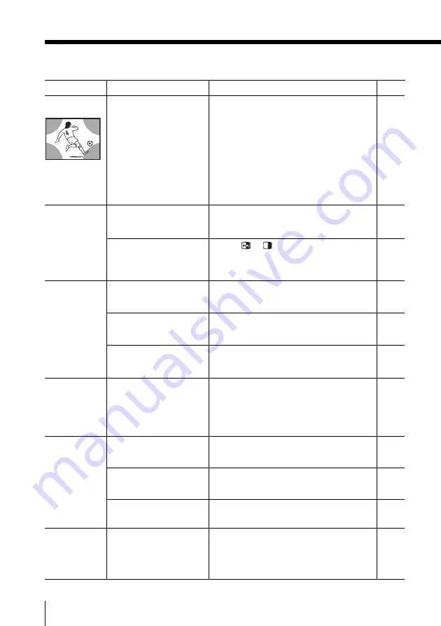 Sony KV-HR29 Operating Instructions Manual Download Page 92