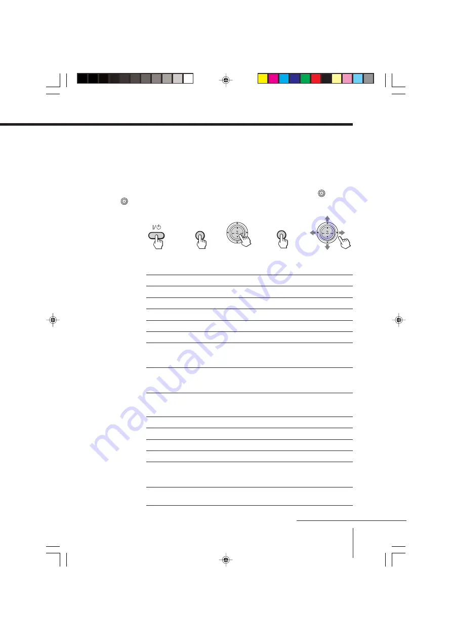 Sony KV-HR29 Operating Instructions Manual Download Page 135