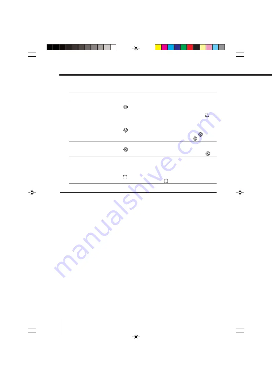 Sony KV-HR29 Operating Instructions Manual Download Page 174