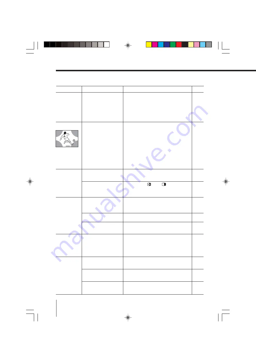 Sony KV-HR29 Operating Instructions Manual Download Page 192