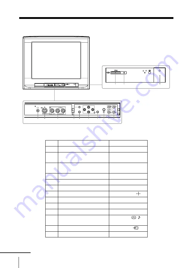 Sony KV-HR29 Operating Instructions Manual Download Page 296