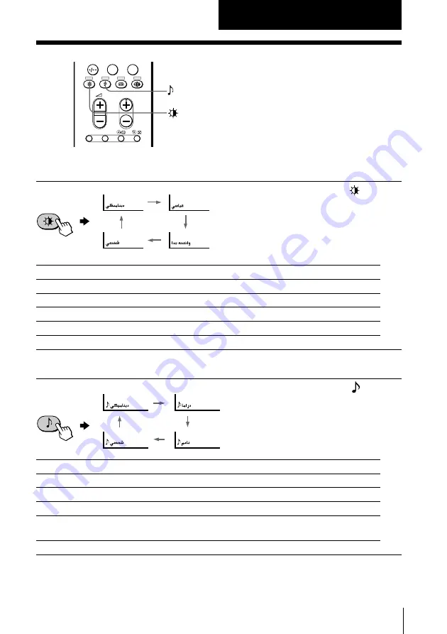 Sony KV-HR29 Operating Instructions Manual Download Page 319