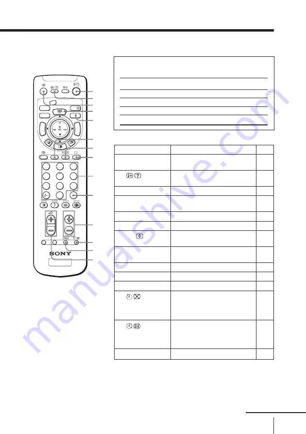 Sony KV-HR36 Operating Instructions Manual Download Page 211