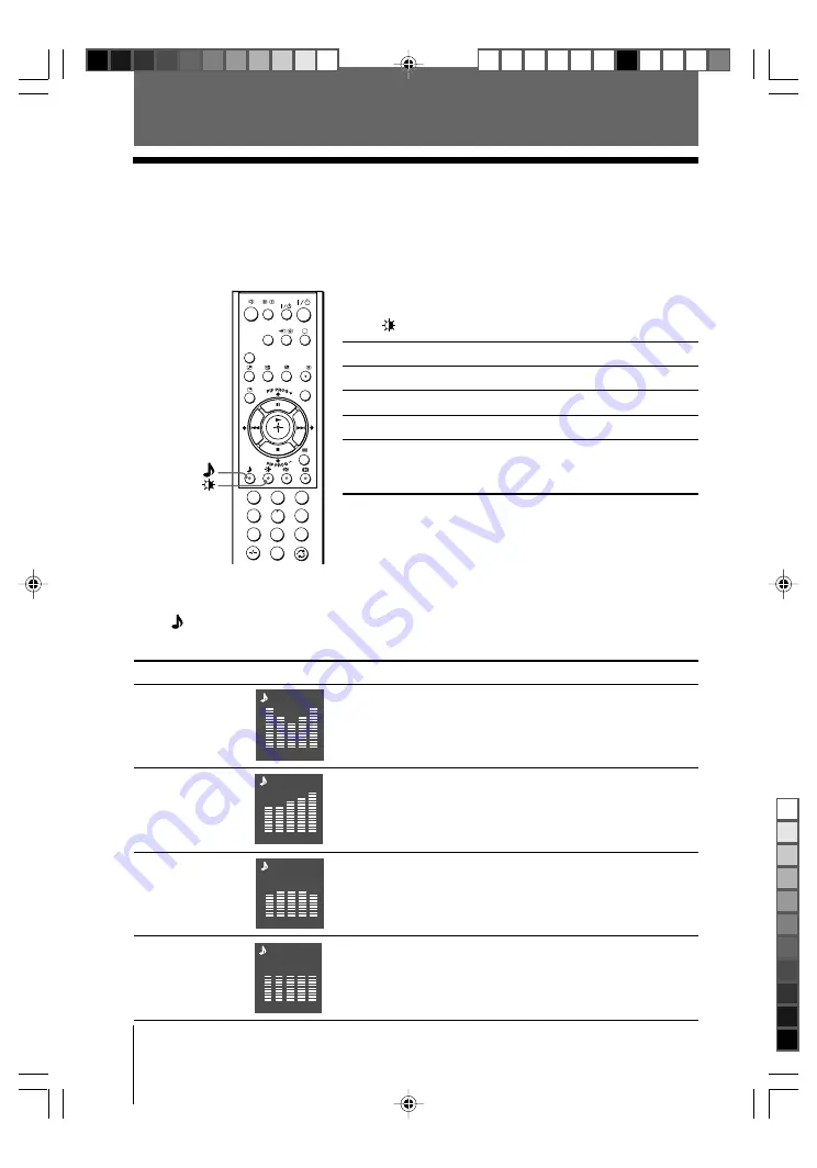 Sony KV-SR29 Operating Instructions Manual Download Page 12