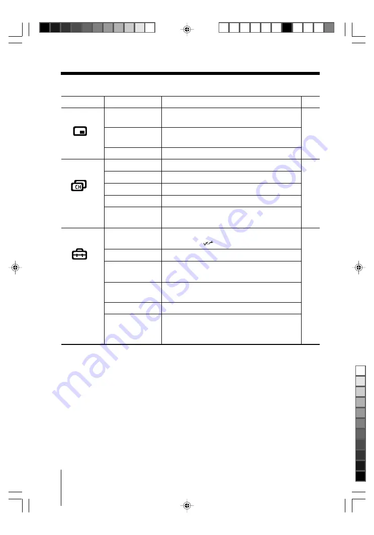 Sony KV-SR29 Operating Instructions Manual Download Page 18