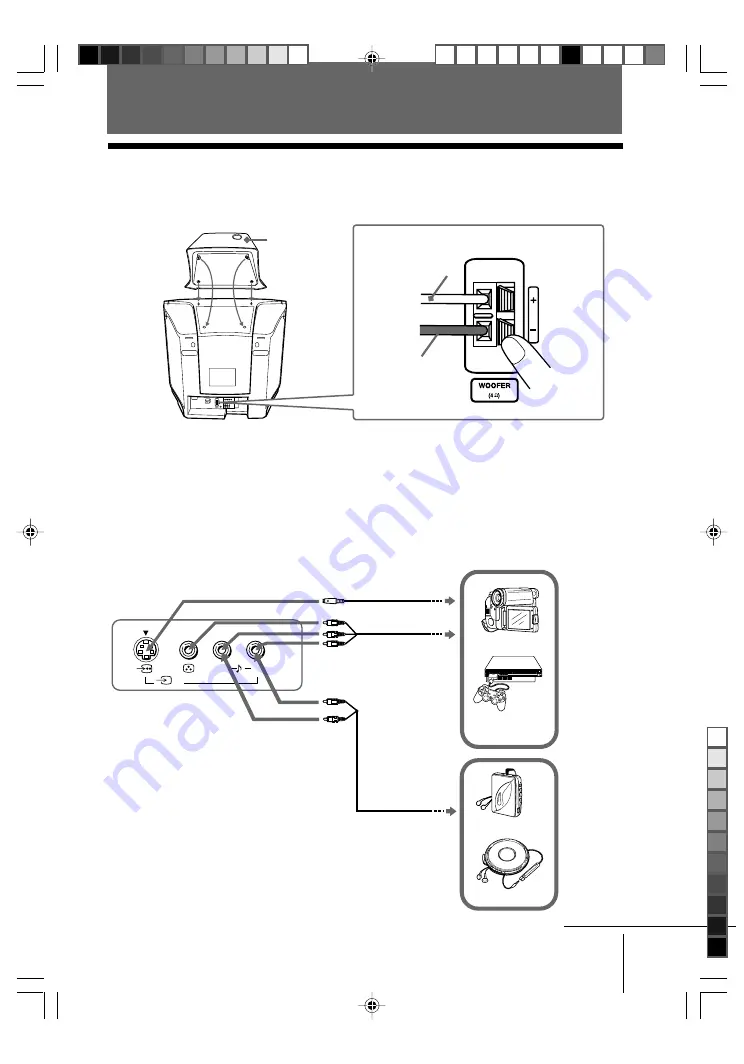 Sony KV-SR29 Operating Instructions Manual Download Page 29