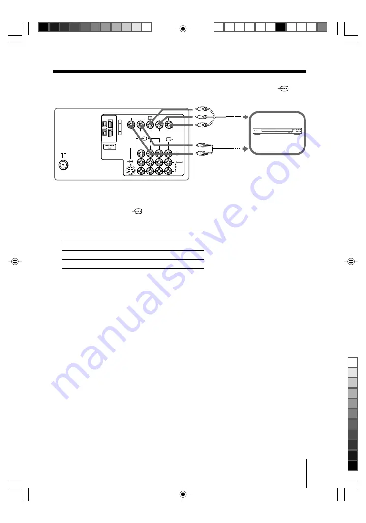 Sony KV-SR29 Скачать руководство пользователя страница 31