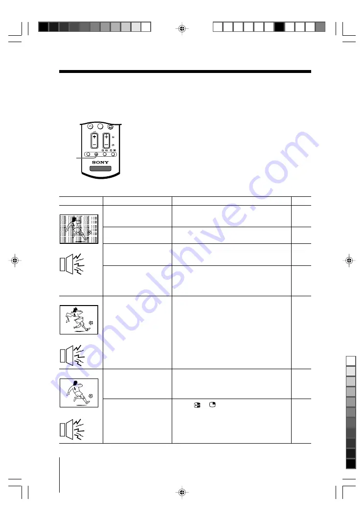 Sony KV-SR29 Operating Instructions Manual Download Page 32