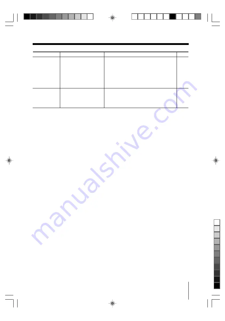 Sony KV-SR29 Operating Instructions Manual Download Page 35