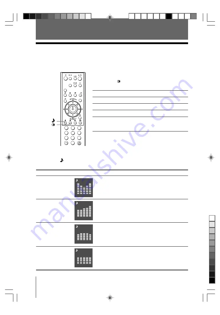 Sony KV-SR29 Operating Instructions Manual Download Page 46