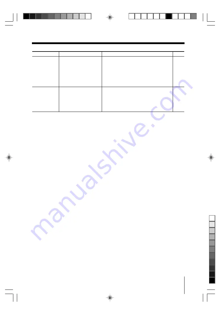 Sony KV-SR29 Operating Instructions Manual Download Page 69