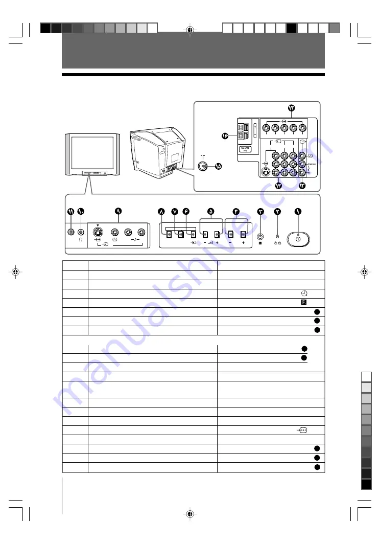 Sony KV-SR29 Operating Instructions Manual Download Page 77