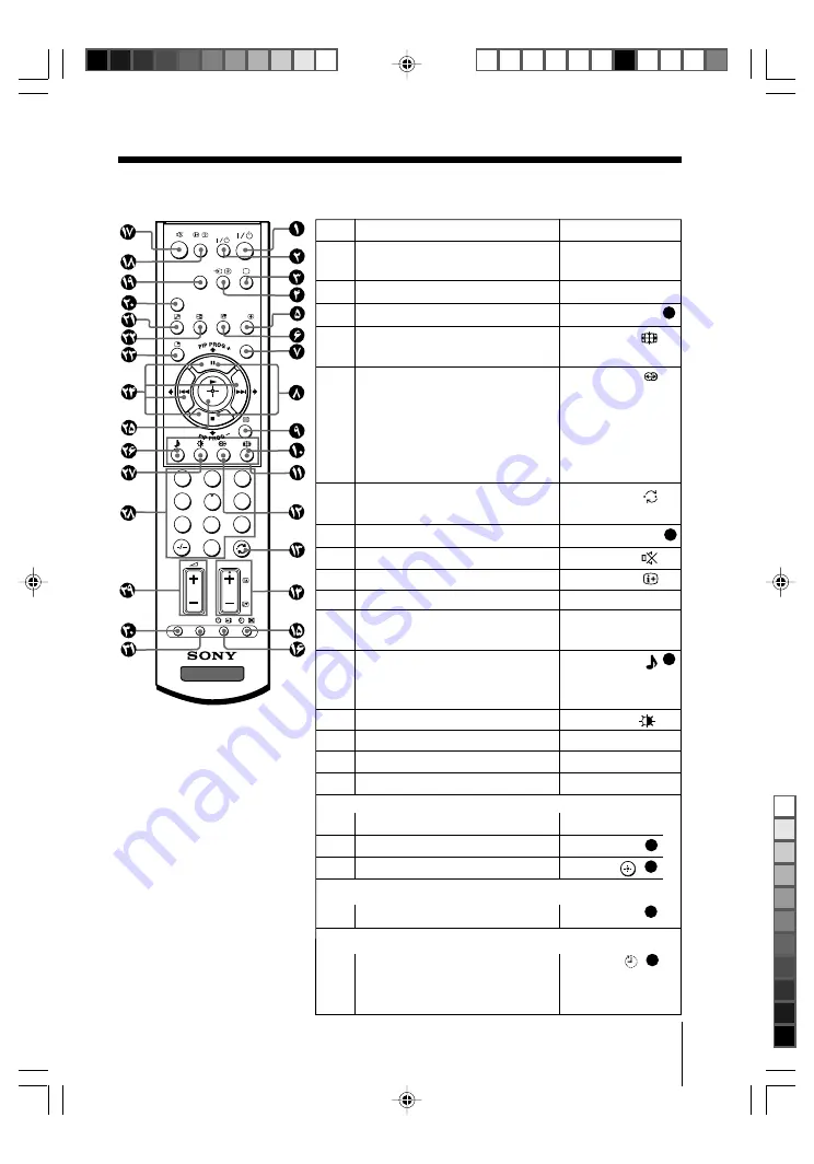 Sony KV-SR29 Operating Instructions Manual Download Page 78