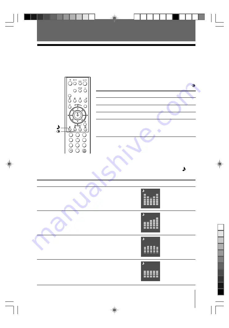 Sony KV-SR29 Operating Instructions Manual Download Page 80