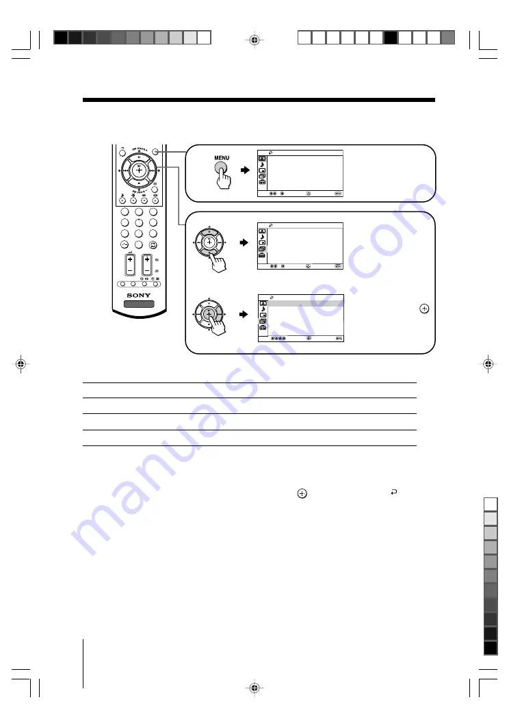 Sony KV-SR29 Скачать руководство пользователя страница 87