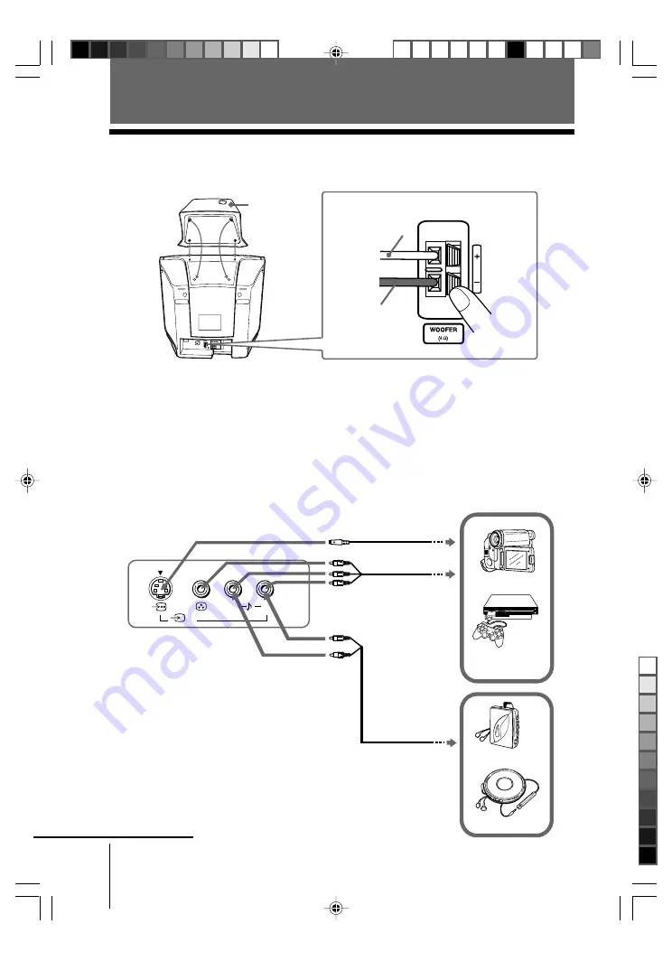 Sony KV-SR29 Operating Instructions Manual Download Page 97