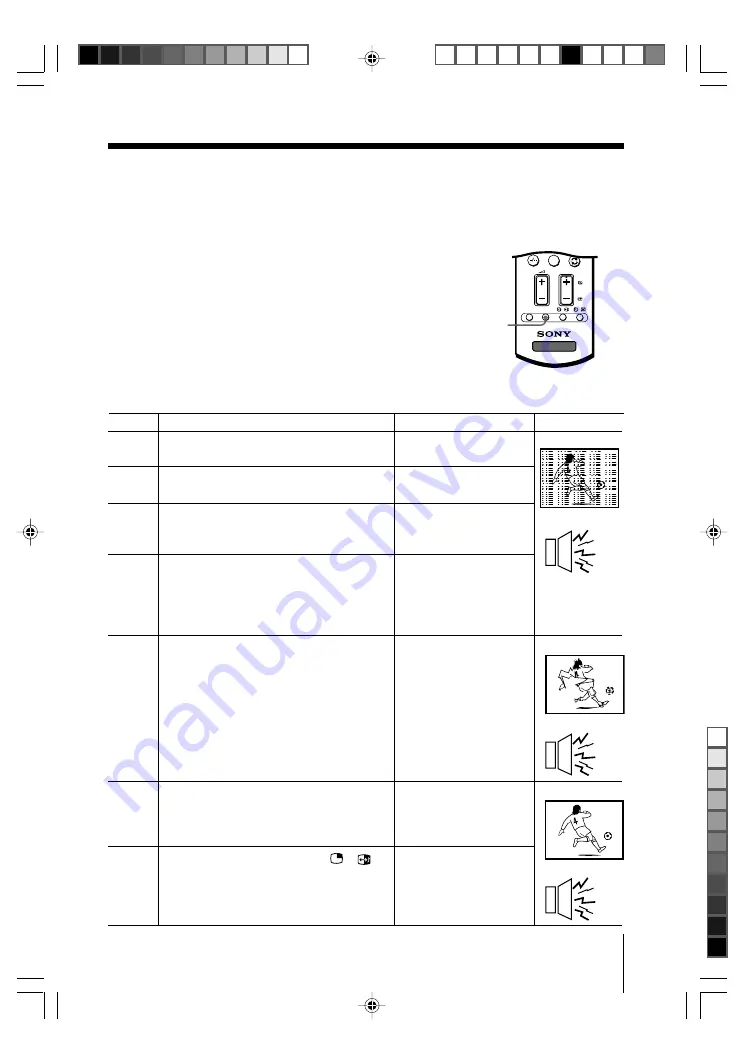 Sony KV-SR29 Operating Instructions Manual Download Page 100