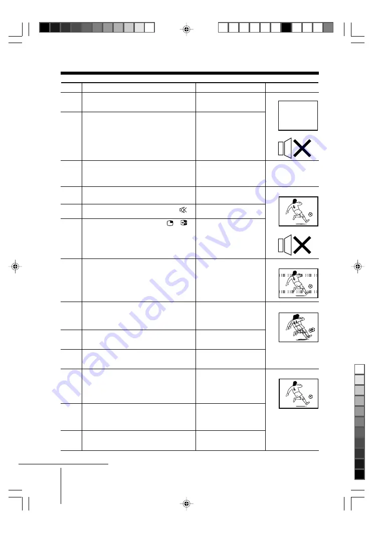 Sony KV-SR29 Operating Instructions Manual Download Page 101