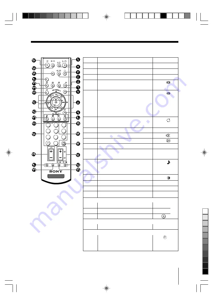 Sony KV-SR29 Operating Instructions Manual Download Page 112