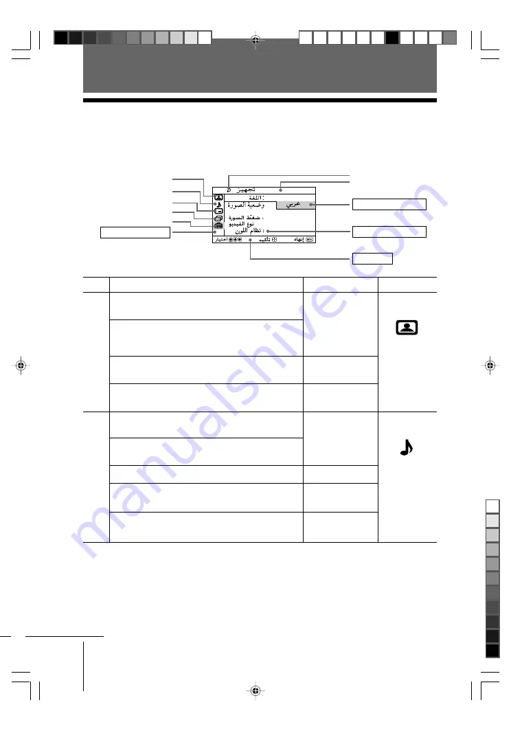 Sony KV-SR29 Operating Instructions Manual Download Page 119