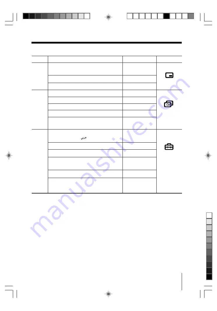 Sony KV-SR29 Operating Instructions Manual Download Page 120