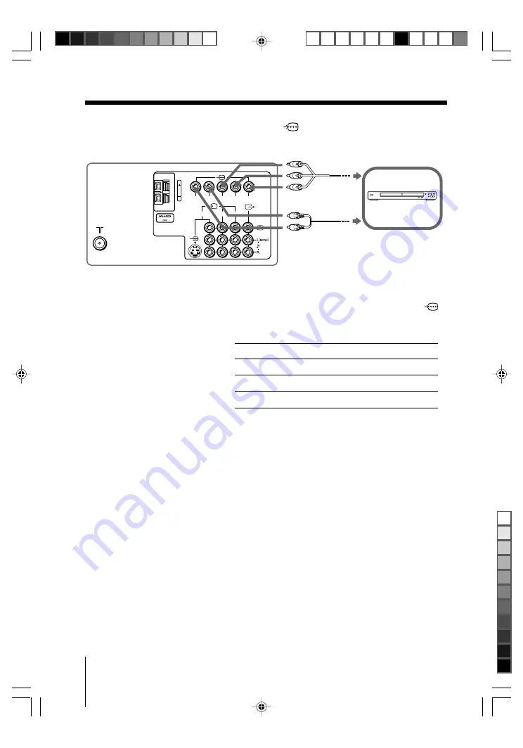 Sony KV-SR29 Operating Instructions Manual Download Page 133