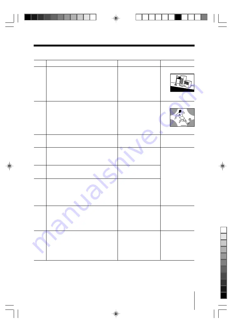 Sony KV-SR29 Operating Instructions Manual Download Page 136