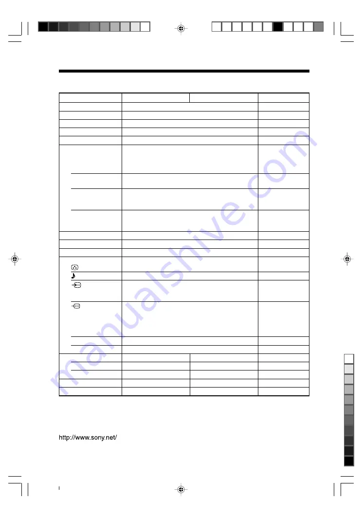 Sony KV-SR29 Operating Instructions Manual Download Page 138