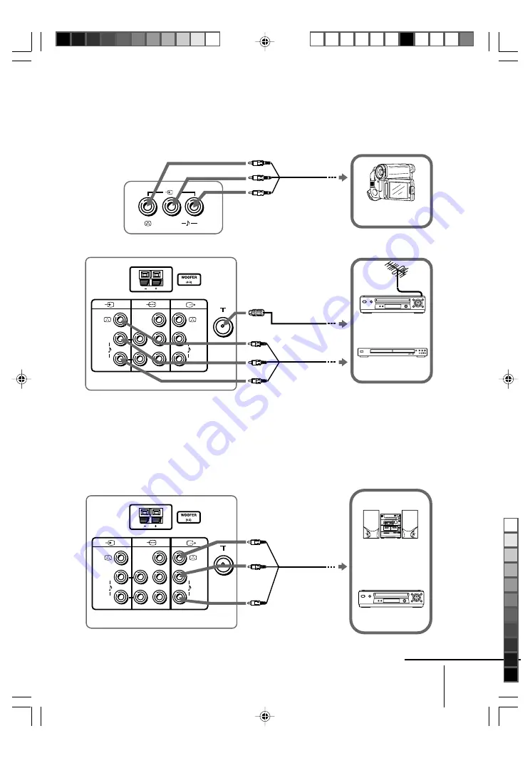 Sony kv-sw14 Trinitron Operating Instructions Manual Download Page 9