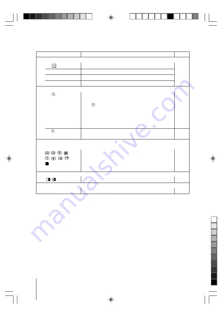 Sony kv-sw14 Trinitron Скачать руководство пользователя страница 12