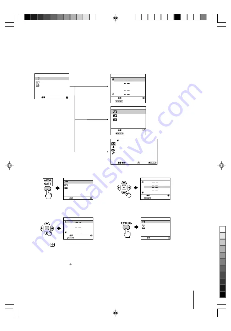 Sony kv-sw14 Trinitron Скачать руководство пользователя страница 13