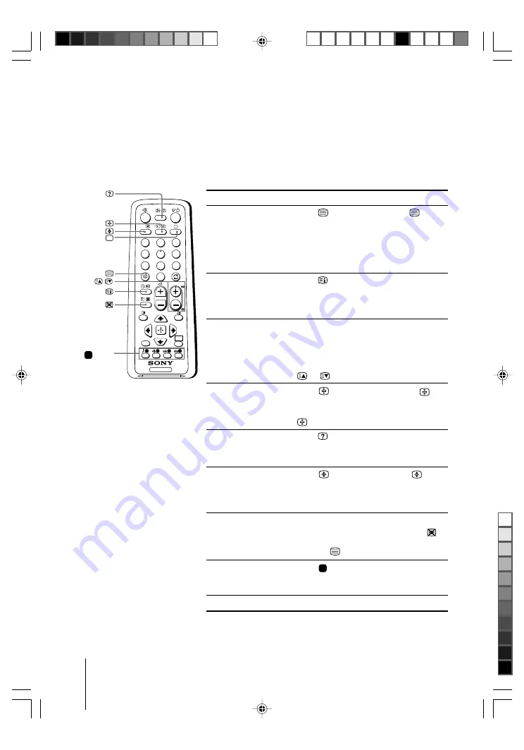 Sony kv-sw14 Trinitron Operating Instructions Manual Download Page 20