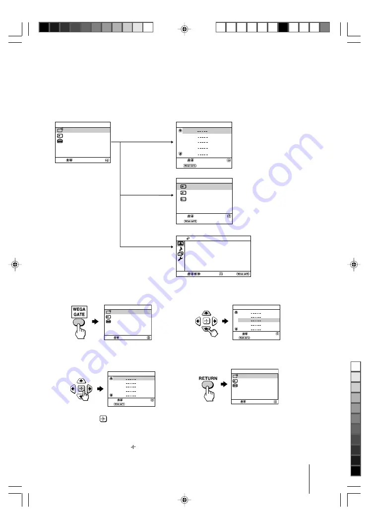 Sony kv-sw14 Trinitron Operating Instructions Manual Download Page 34