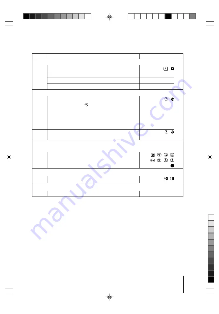 Sony kv-sw14 Trinitron Operating Instructions Manual Download Page 54