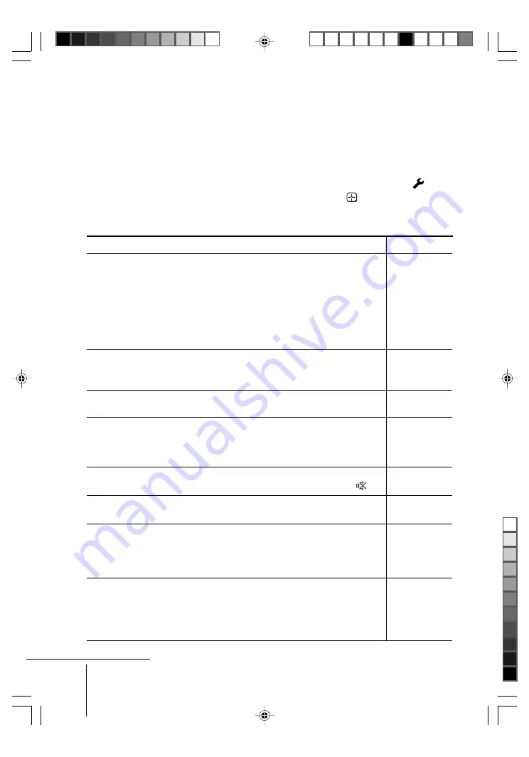 Sony kv-sw14 Trinitron Operating Instructions Manual Download Page 63