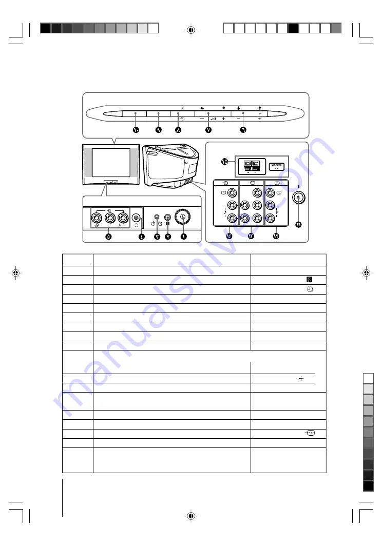 Sony kv-sw14 Trinitron Operating Instructions Manual Download Page 70